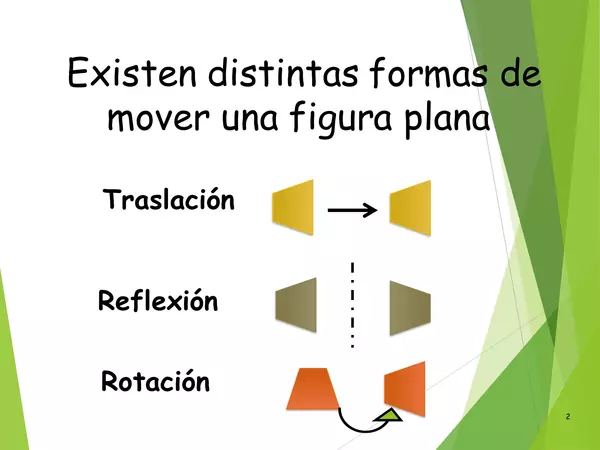 rotación y reflexión