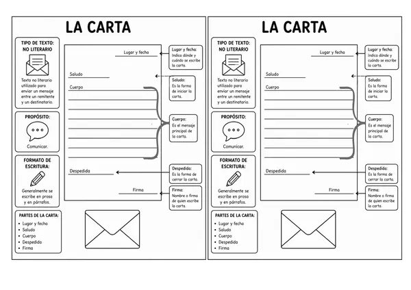 Fichas para pegar en el cuaderno "Tipos de textos"