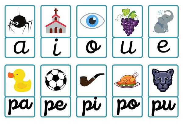 Fichas visuales para la lectura y formación de palabras