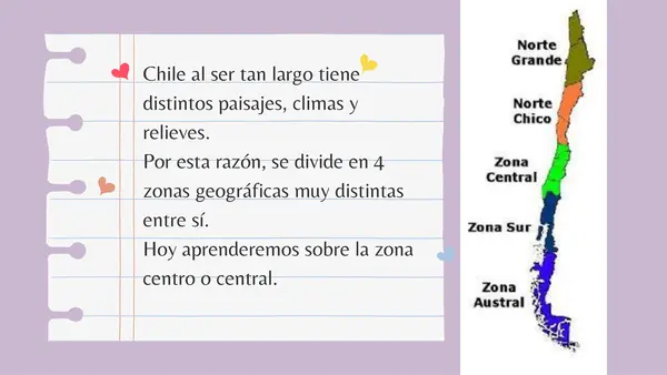 Zona centro de Chile