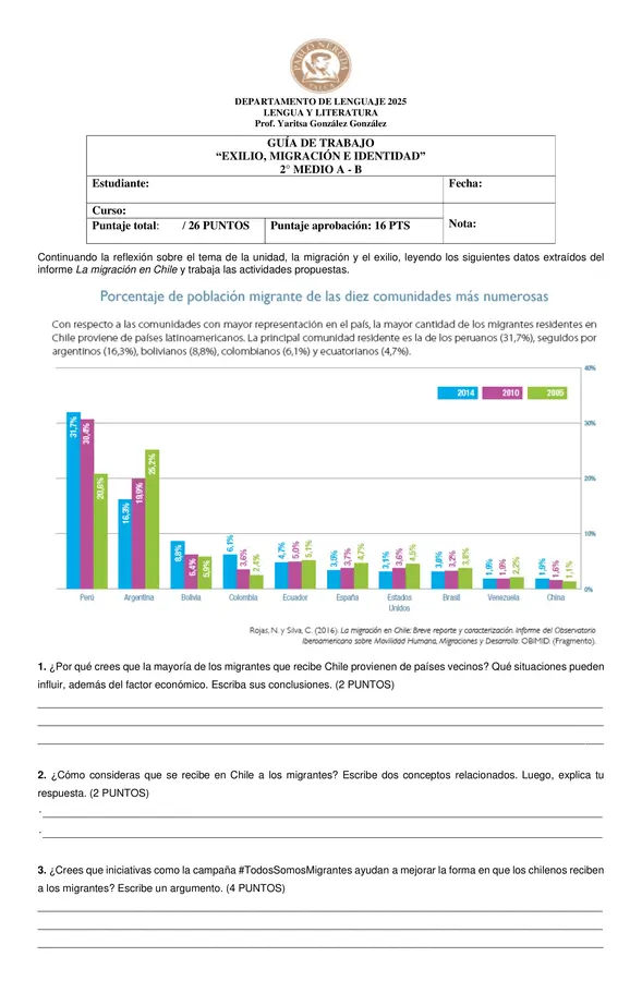 Análisis texto argumentativo