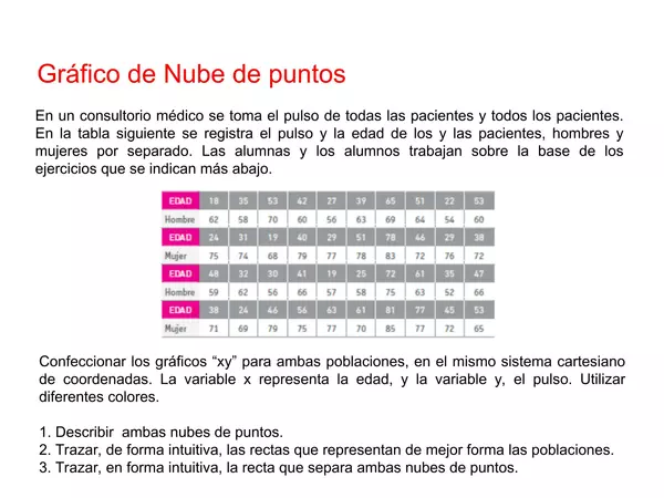 Sintesis unidad 4 Matematica Primero Medio