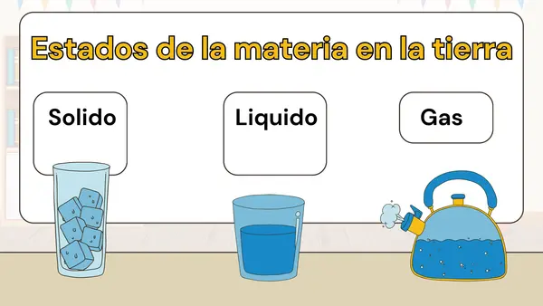 Presentación LEYES DE LOS GASES