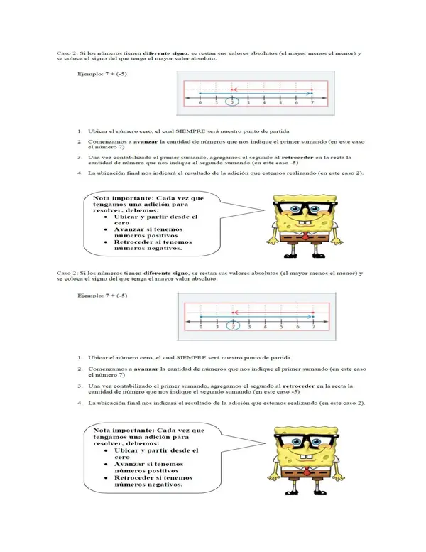 Adición  de números enteros