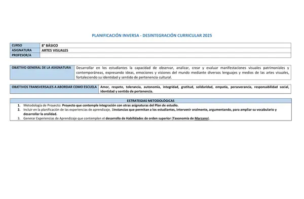 Planificación por Unidades para 8° Básico en Artes Visuales