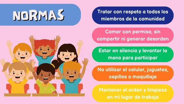 PPT divisiones de tres dígitos por un dígito