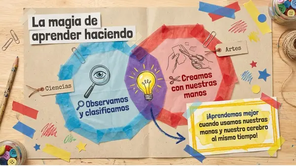ARTES VISUALES ANIMALES VERTEBRADOS E INVERTEBRADOS 