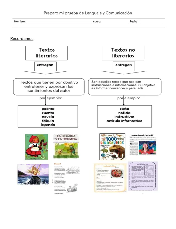 textos literarios y no literarios