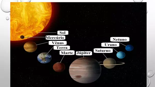 O sistema solar (em portugués)