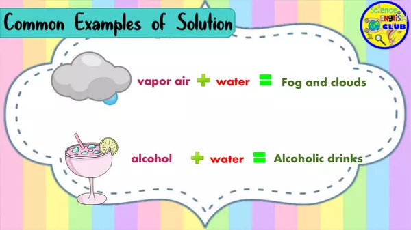 Solute, Solvent and Solution
