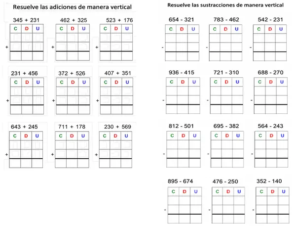 Adiciones y sustracciones de 3 dígitos