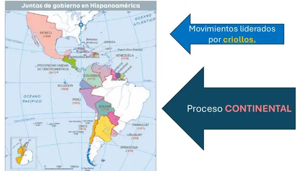 Proceso de independencia de Chile- 6°básico