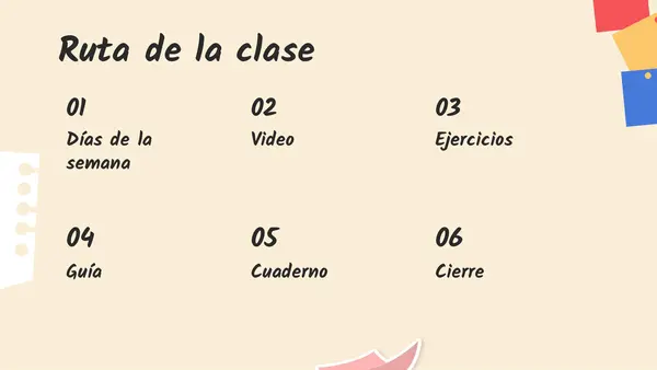 PRESENTACIÓN: DÍAS DE LA SEMANA 
