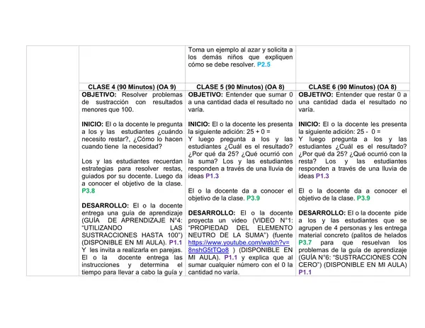 Planificación Clase a Clase: Septiembre | Matemática Segundo Básico