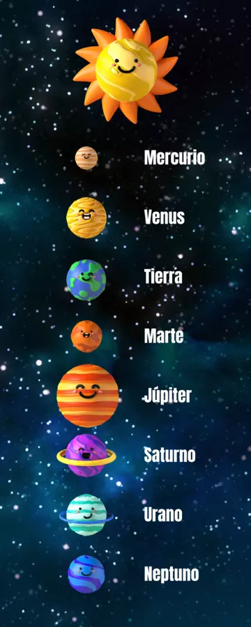 Infografía: Sistema solar.