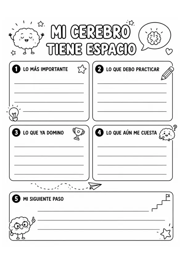 Pack: Gestión de la Carga Cognitiva