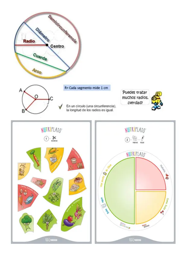 Actividades DE ALIMENTACIÓN SALUDABLE