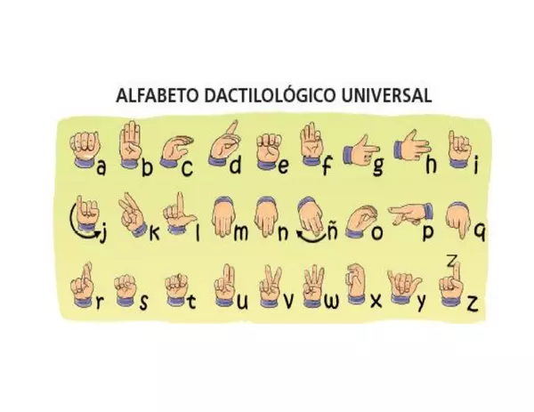 Alfabeto dactilológico universal