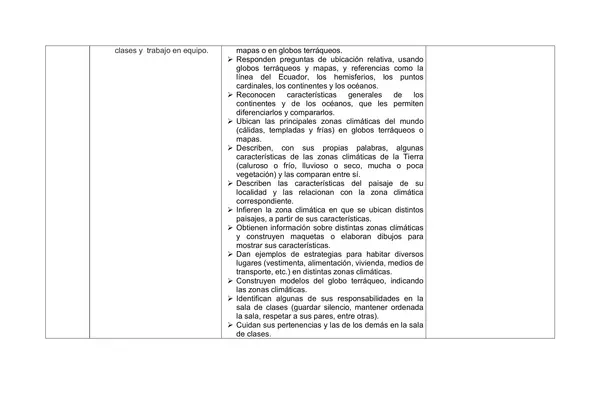 Todas las planificaciones anuales de Tercero Basico , mas de 100 paginas de contenido