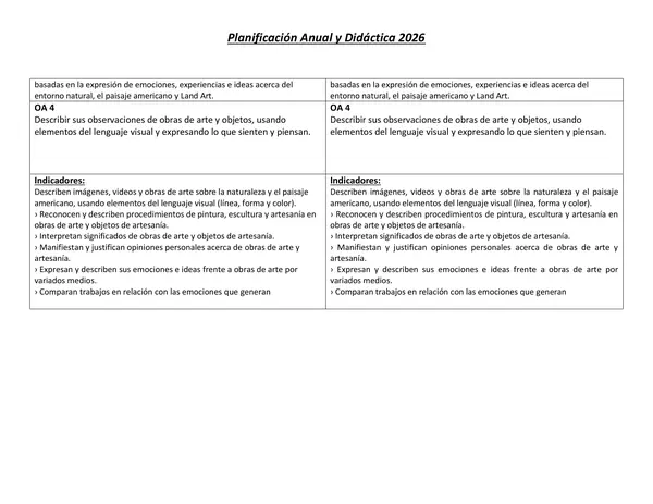 Planificación Anual Artes Visuales 4° básico 2026