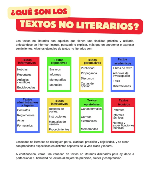 Cuaderno de Comprensión Lectora: Textos no literarios