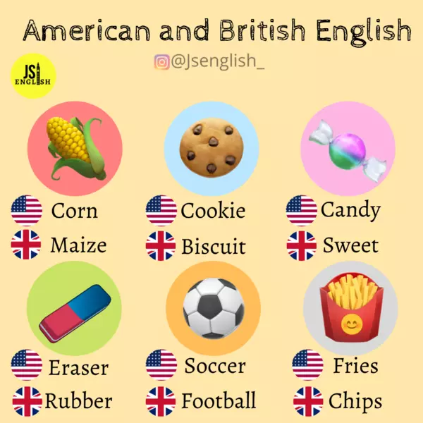 American Vs. British English