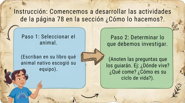 Clase 13 Lección 2 Unidad 2 "Aplico lo aprendido" 2° Básico