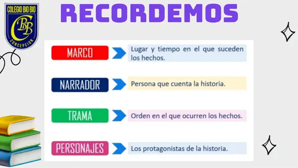 Presentación fábula
