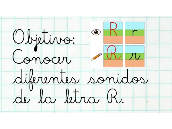 Conocer diferentes sonidos de la letra R