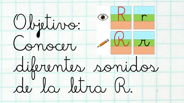 Conocer diferentes sonidos de la letra R