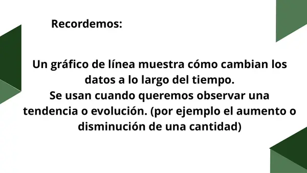 Construcción de gráficos de líneas