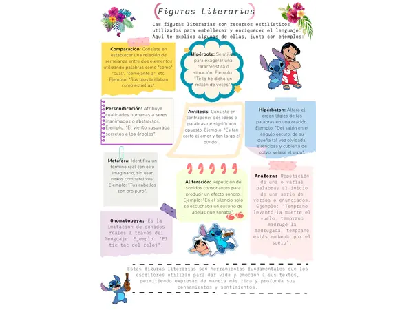 Figuras Literarias