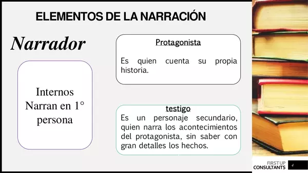 Elementos del género narrativo