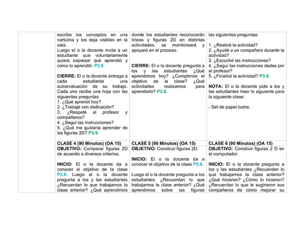 Planificación Clase a Clase: Agosto | Matemática Segundo Básico