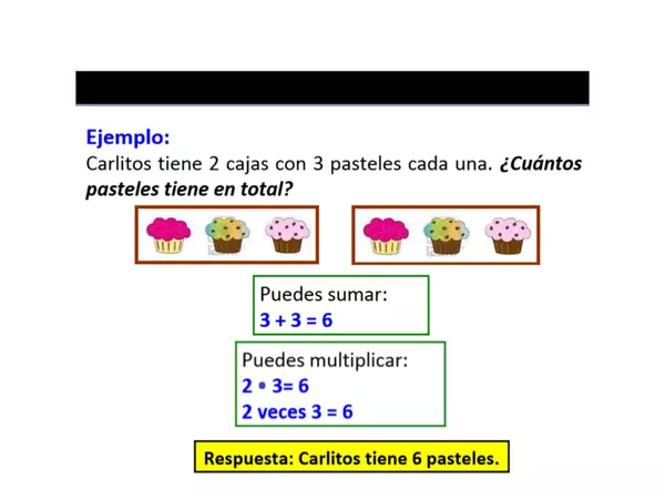 Presentacion Ejercicios de Multiplicacion por 1 y 0, Cuarto basico