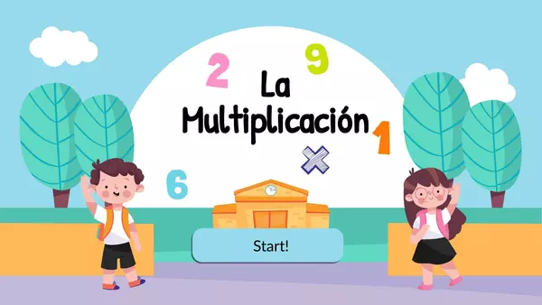 Clase Multiplicaciones: trucos para aprender más fácilmente
