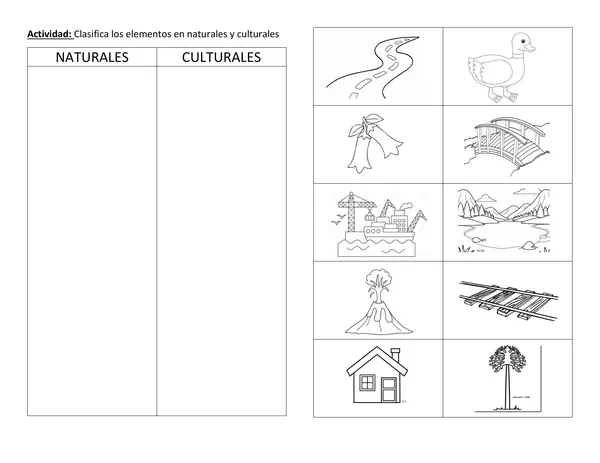 Guía " Elementos culturales del paisaje