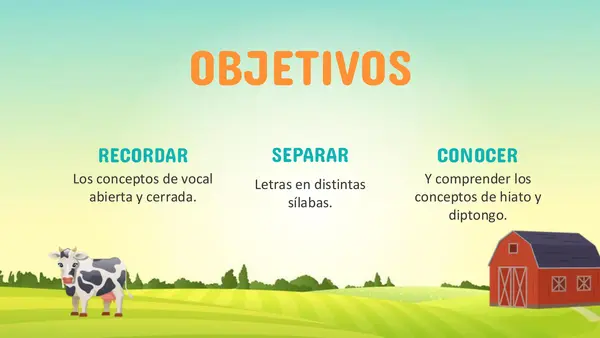 HIATO Y DIPTONGO repaso 7° y 6° lengua y literatura.