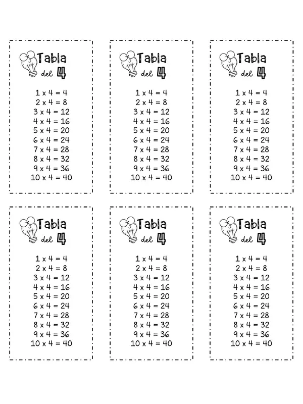 Tablas (multiplicación) para imprimir