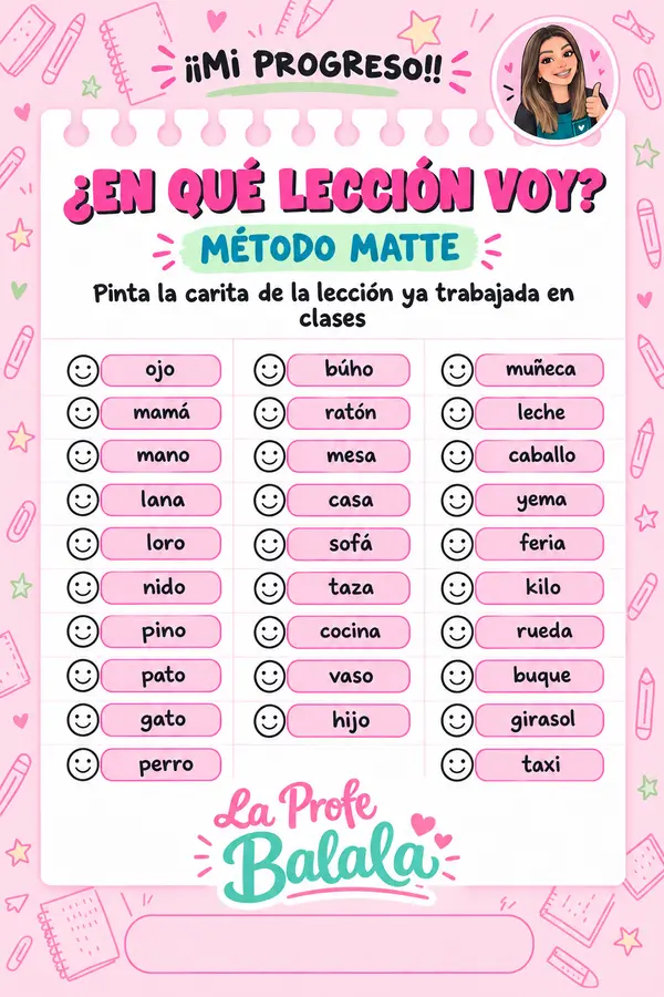 Mi progreso lecciones Matte