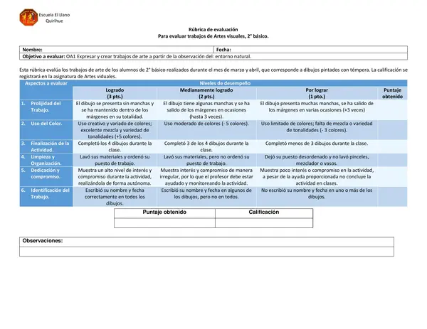 Rúbrica para evaluar trabajos de arte coloreados con tempera