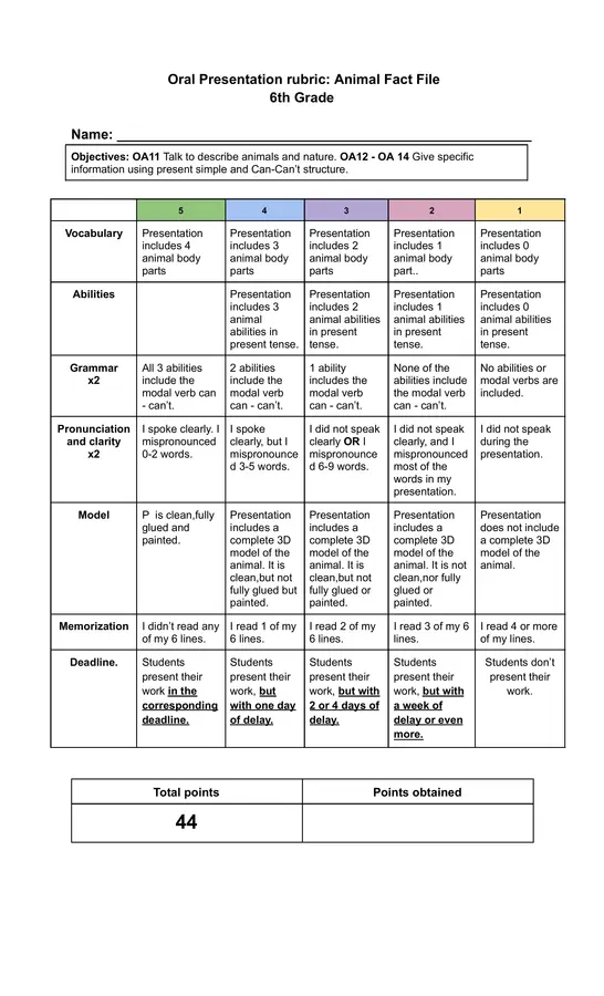  Oral Presentation rubric: Animal Fact File 