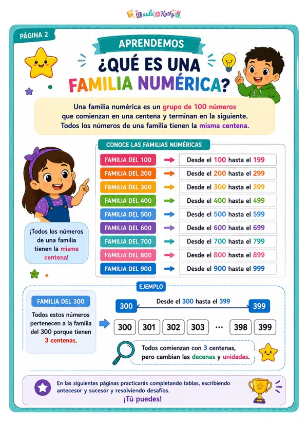 CUADERNILLO: FAMILIA DE LOS NÚMEROS (100-900)