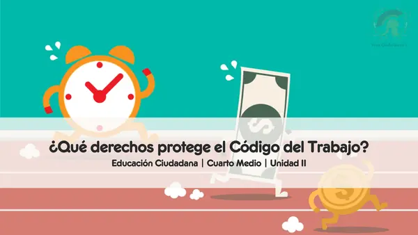 Derechos laborales en Chile | Unidad 4 | Educación Ciudadana | Cuarto Medio