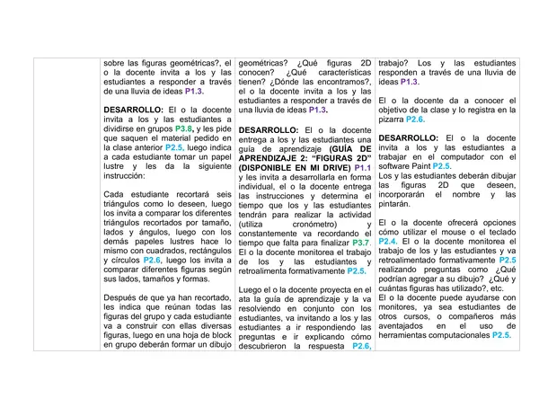 Planificación Clase a Clase: Agosto | Matemática Segundo Básico