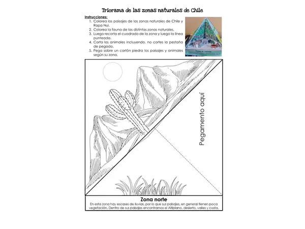Triorama de la zonas naturales de Chile y Rapa Nui