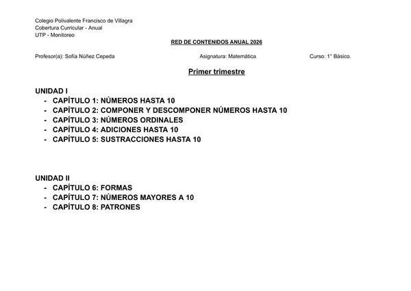 red de contenidos matemática 2026 primero básico