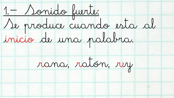 Conocer diferentes sonidos de la letra R