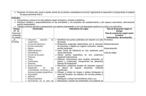 Todas las planificaciones anuales de Tercero Basico , mas de 100 paginas de contenido