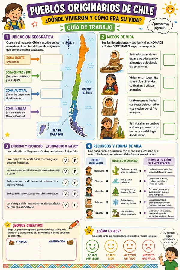 pueblos originarios en chile 
